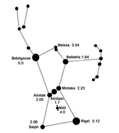 orion-constellation-new-2.jpg