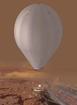 Titan Saturn System Mission