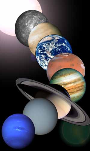 planets of the solar system