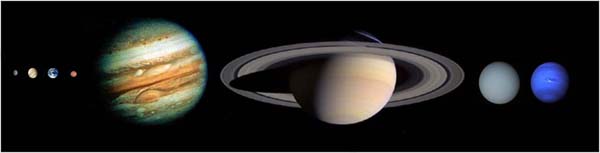 planets in scale of size