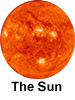 our sun