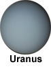 planet uranus